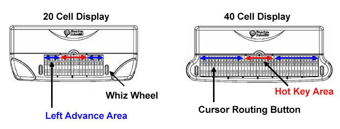 drawing of the 20- and 40-cell displays.  This drawing illustrates the relative size of the two displays and indicates the general location of the whiz wheels, cursor routing buttons, hot keys, and advance buttons.